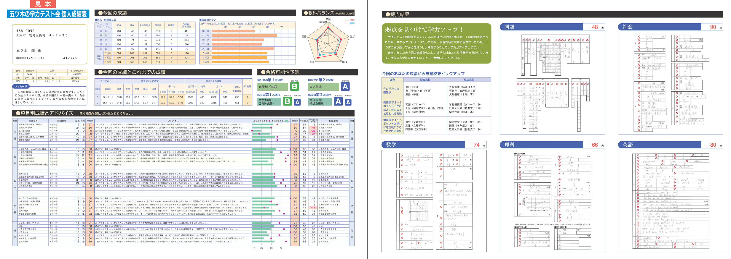 中学受験 五木模試 五ツ木・駸々堂中学進学学力テスト6年生 平成28