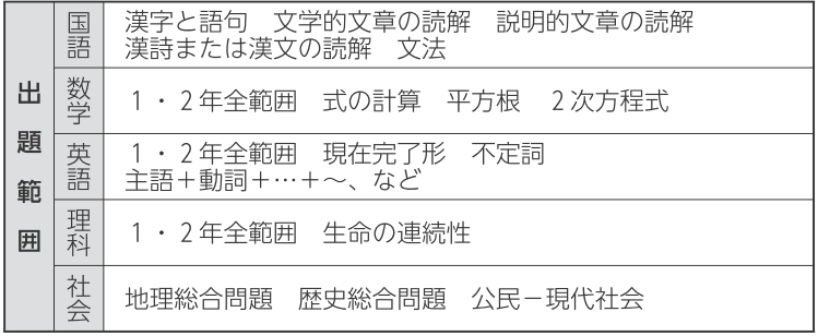 Yuki　2024年・2023年 5回.6回.特別回　計6回分　五ツ木模試 次回ご案内 | 五ツ木書房